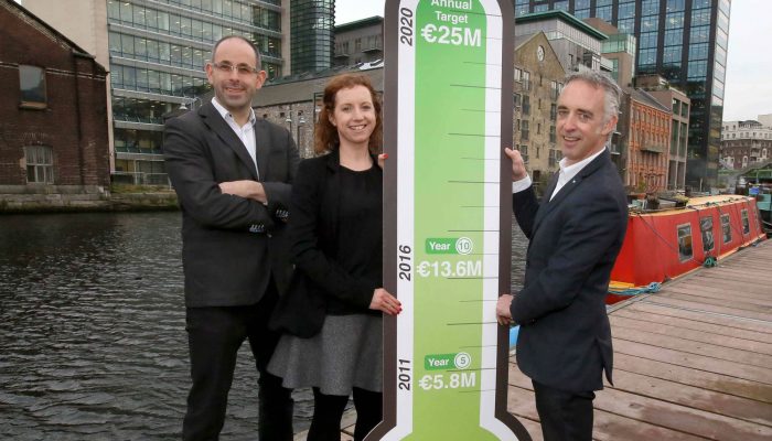 HBAN To Improve Angel Investment To EUR25M Per Year By 2020– Irish Tech News